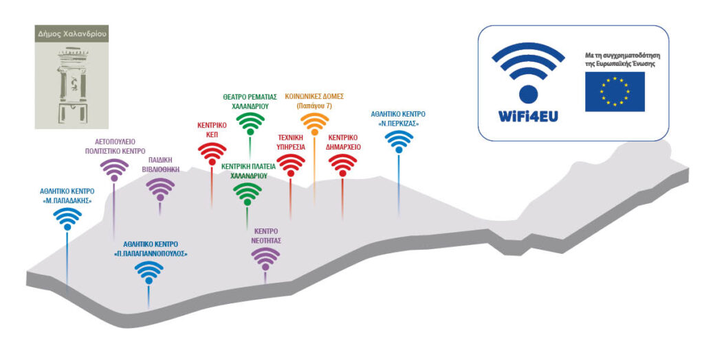 Δωρεάν Wi-Fi για δημότες και επισκέπτες του Χαλανδρίου