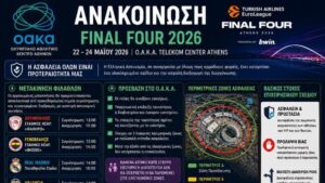 ΟΑΚΑ: Το επιχειρησιακό σχέδιο για το φάιναλ φορ 2026 (pic)