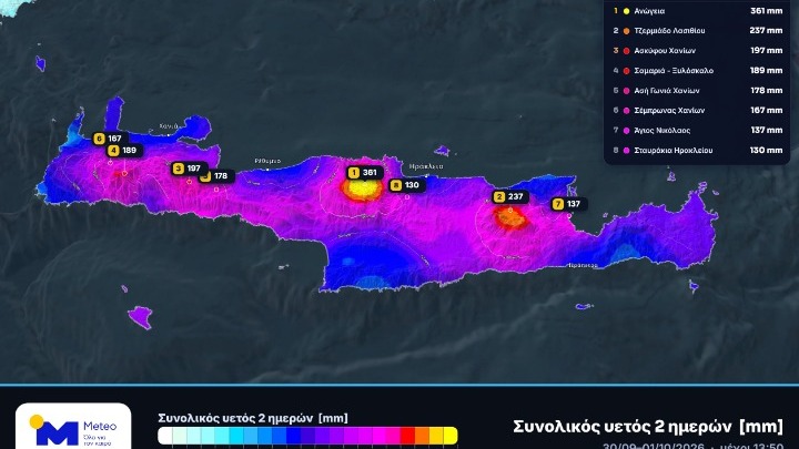 ΜΕΤΕΟ/ΕΑΑ: Μεγάλα ύψη βροχής στην Κρήτη – Πάνω από 360 χιλιοστά στα Ανώγεια Ρεθύμνου